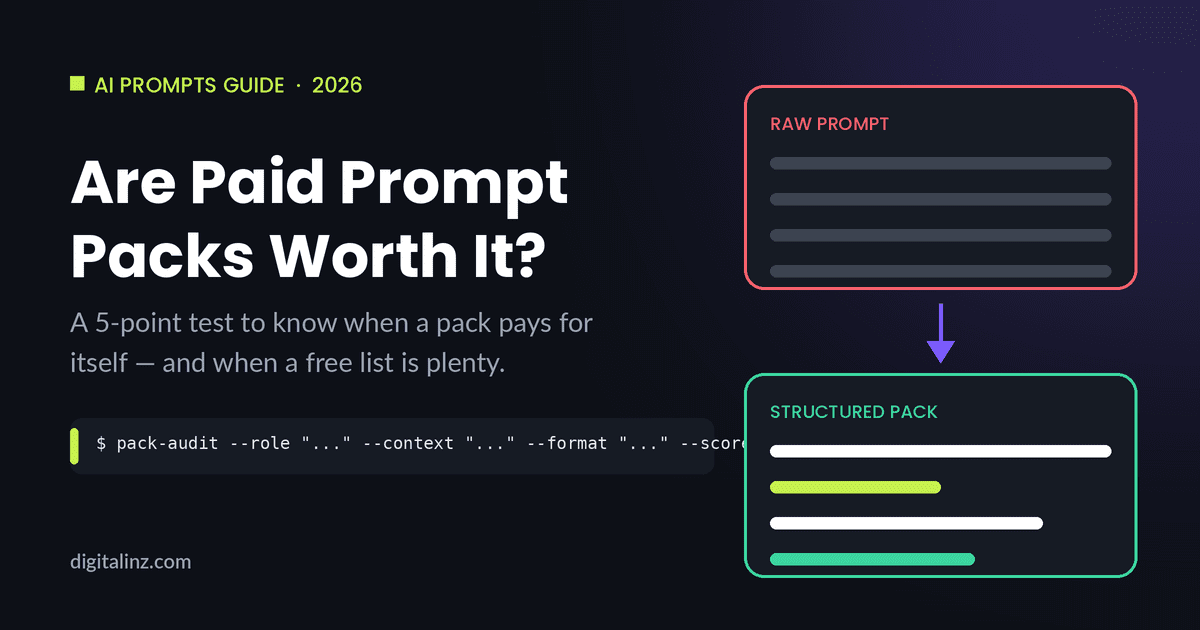 Are paid ChatGPT prompt packs worth it: raw prompt vs structured pack diagram