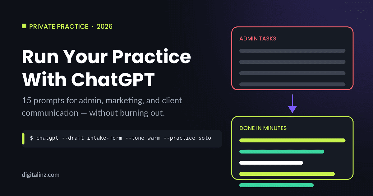 Diagram showing admin tasks being completed in minutes using ChatGPT prompts for private practice therapists