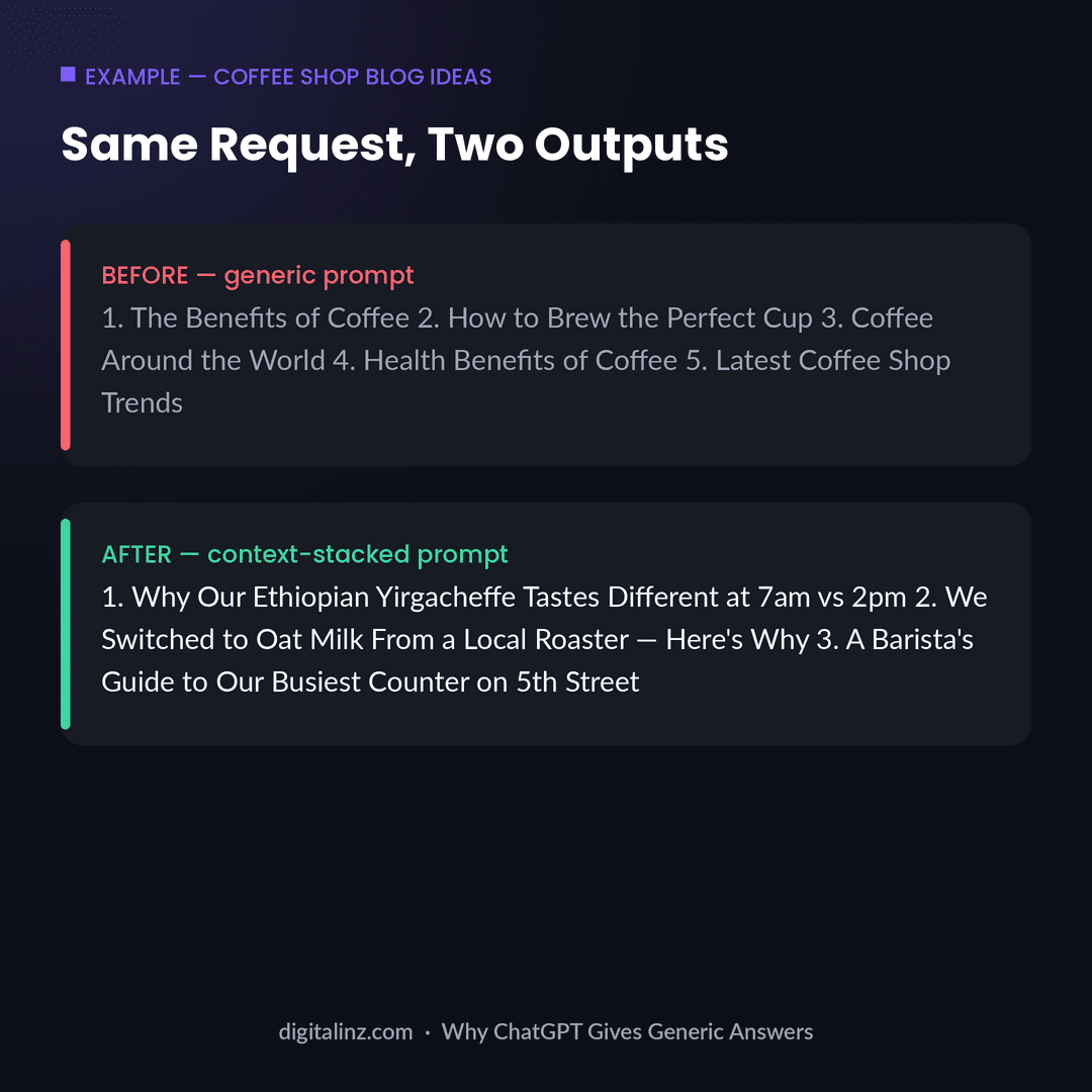 Example of ChatGPT generic answers vs specific answers for blog ideas