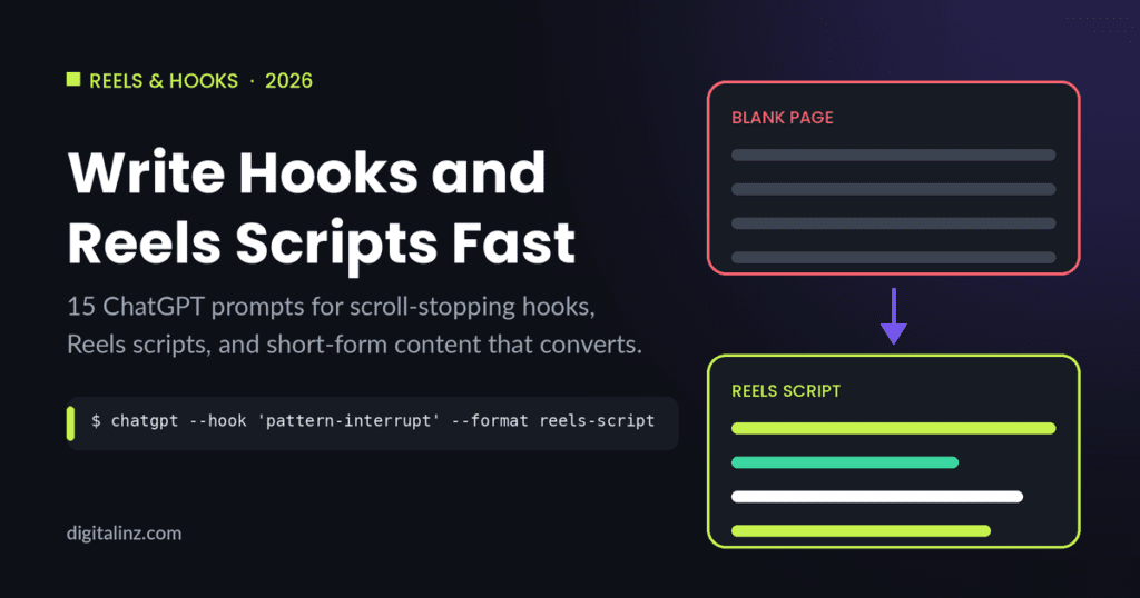 Diagram showing a blank page being transformed into a complete Reels script using ChatGPT prompts for hooks and short-form video content