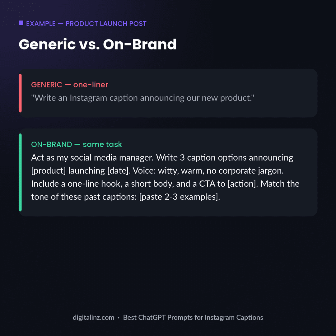 Example of a generic vs on-brand ChatGPT prompt for an Instagram caption