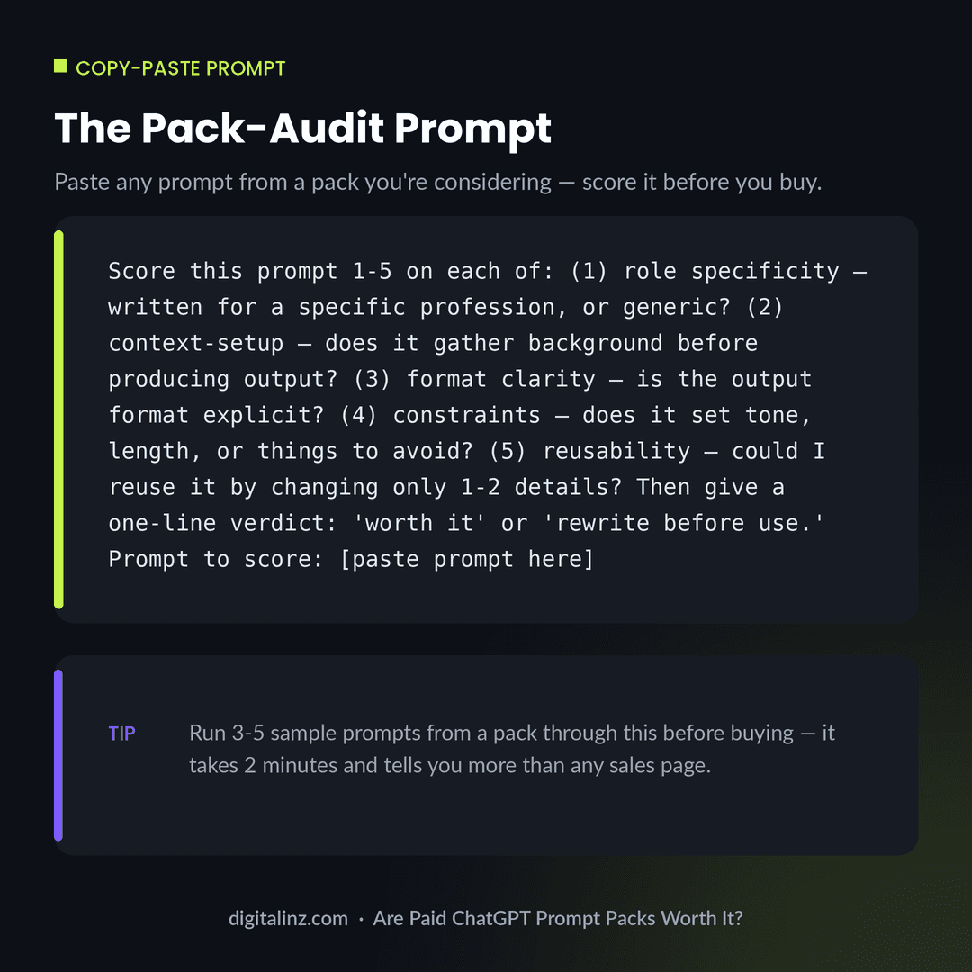 Pack-audit prompt: score paid ChatGPT prompt packs before you buy