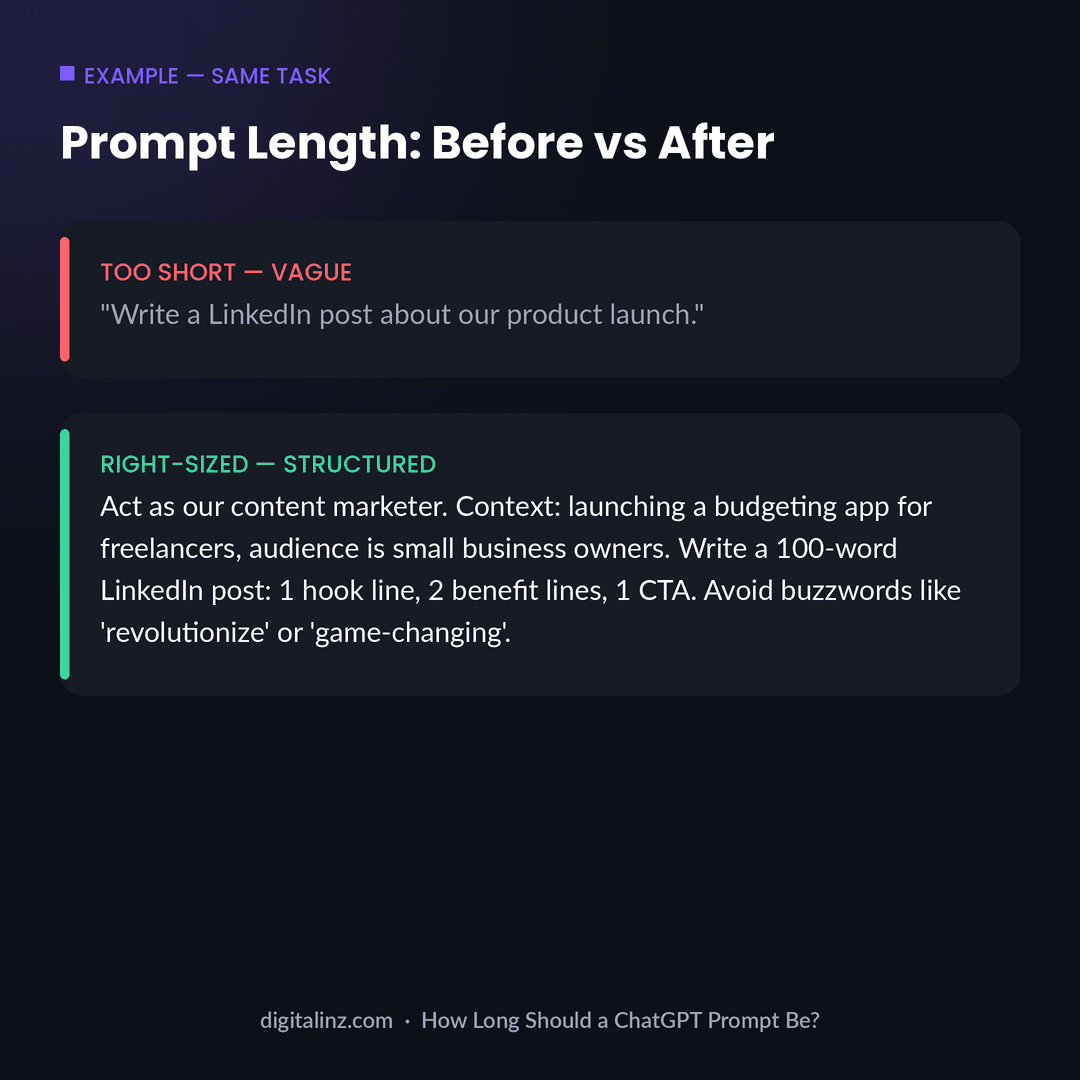 Example comparing a too-short vague ChatGPT prompt with a right-sized structured prompt for the same task