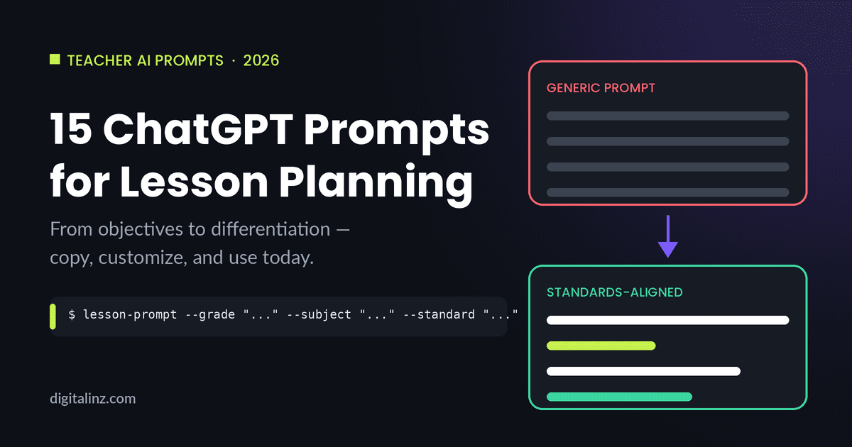 ChatGPT prompts for lesson planning: generic vs standards-aligned prompt diagram