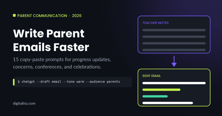 Diagram showing a teacher's rough notes being transformed into a sent parent email using ChatGPT prompts