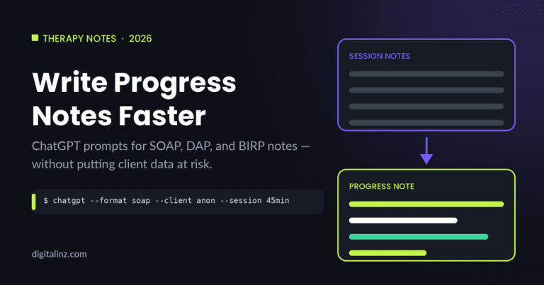 Diagram showing de-identified therapy session notes being converted into a formatted SOAP progress note using ChatGPT prompts