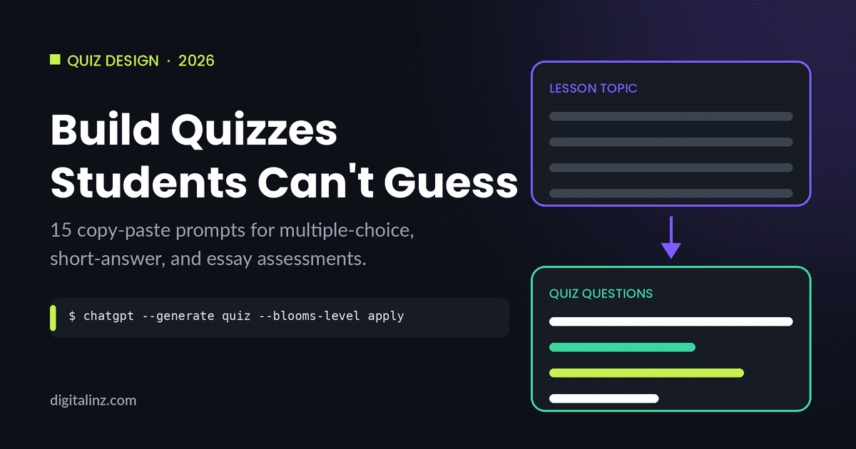 Diagram showing a lesson topic being transformed into targeted quiz questions using ChatGPT prompts, with Bloom's taxonomy applied