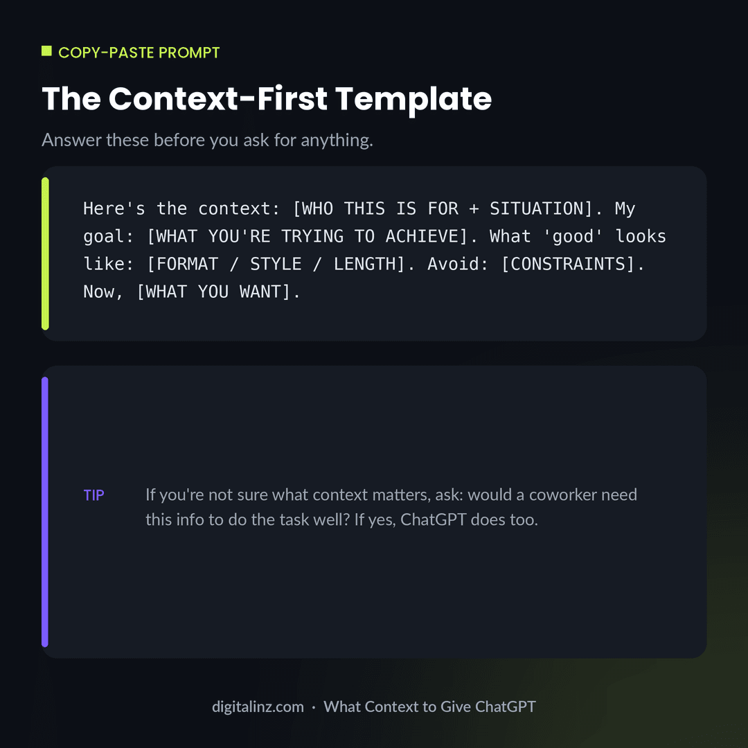 Copy-paste context-first prompt template for ChatGPT covering situation, goal, format, and constraints