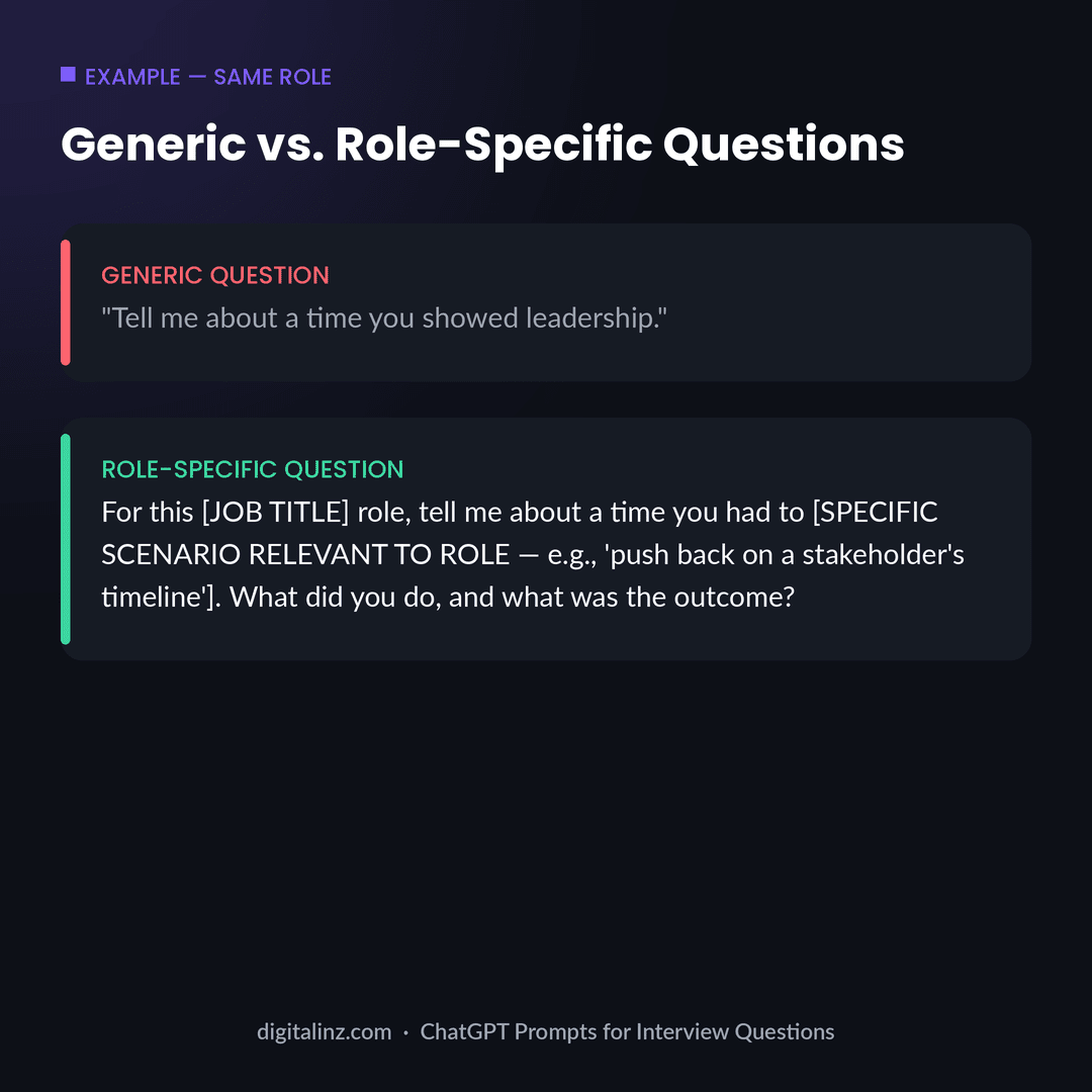 Example comparing a generic interview question with a role-specific behavioral question written using ChatGPT