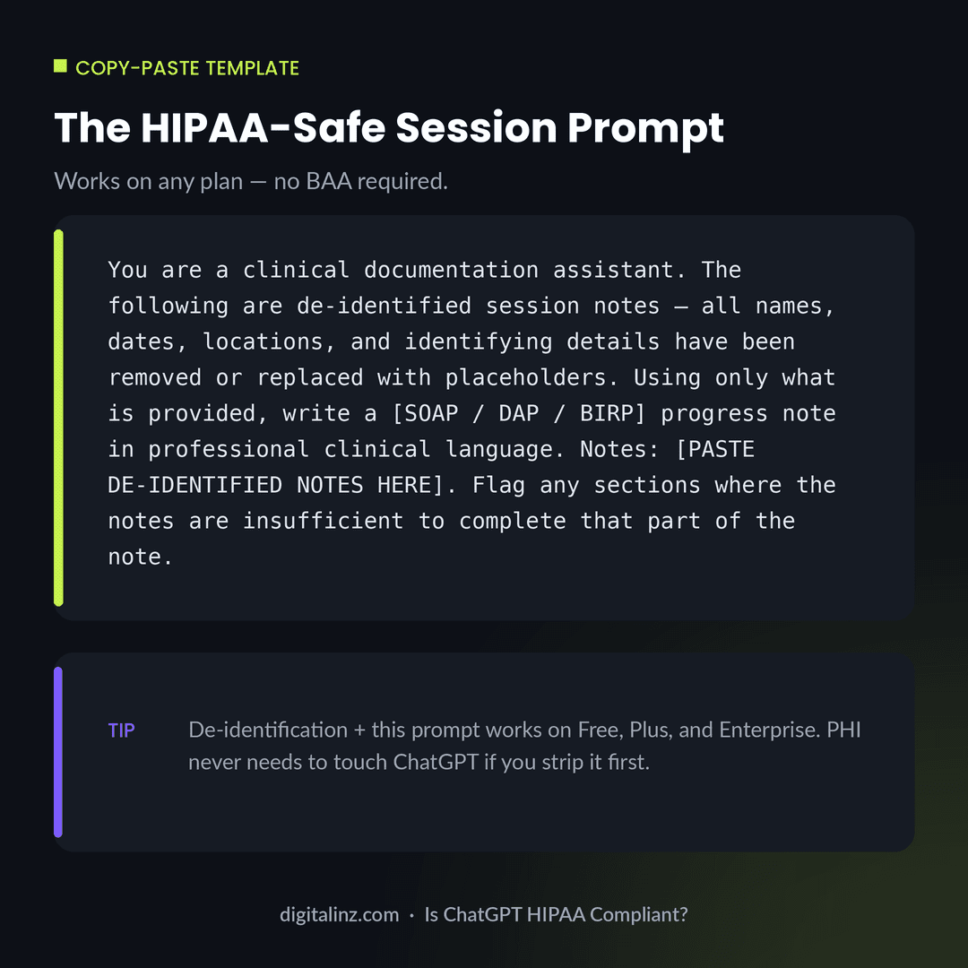 Copy-paste ChatGPT prompt template for writing progress notes safely using de-identified session notes without requiring a HIPAA BAA