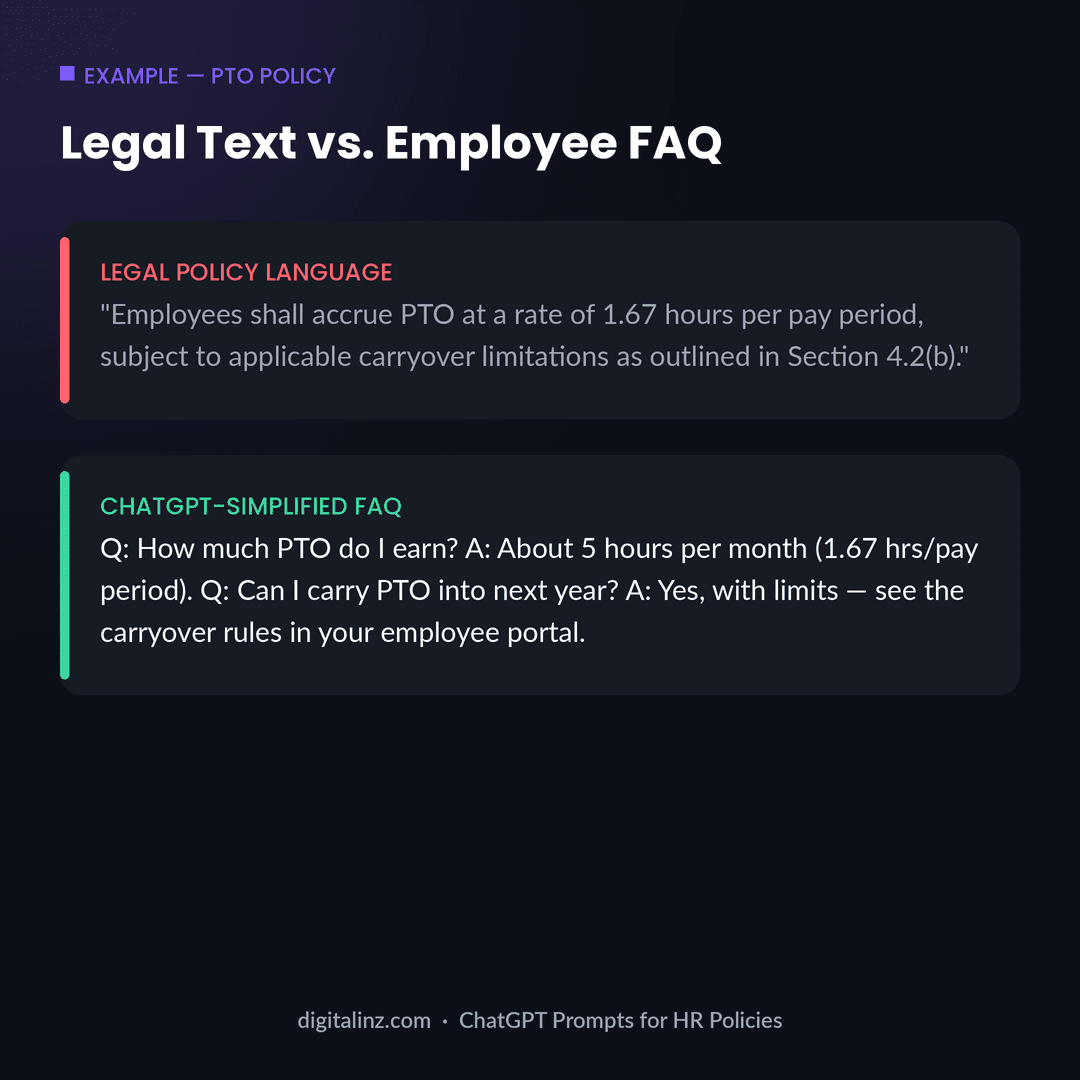 Example comparing dense PTO policy legal language with a clear, plain-English employee FAQ rewritten using ChatGPT