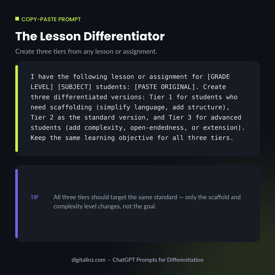 Copy-paste ChatGPT prompt template for creating three differentiated tiers from any lesson or assignment while keeping the same learning objective