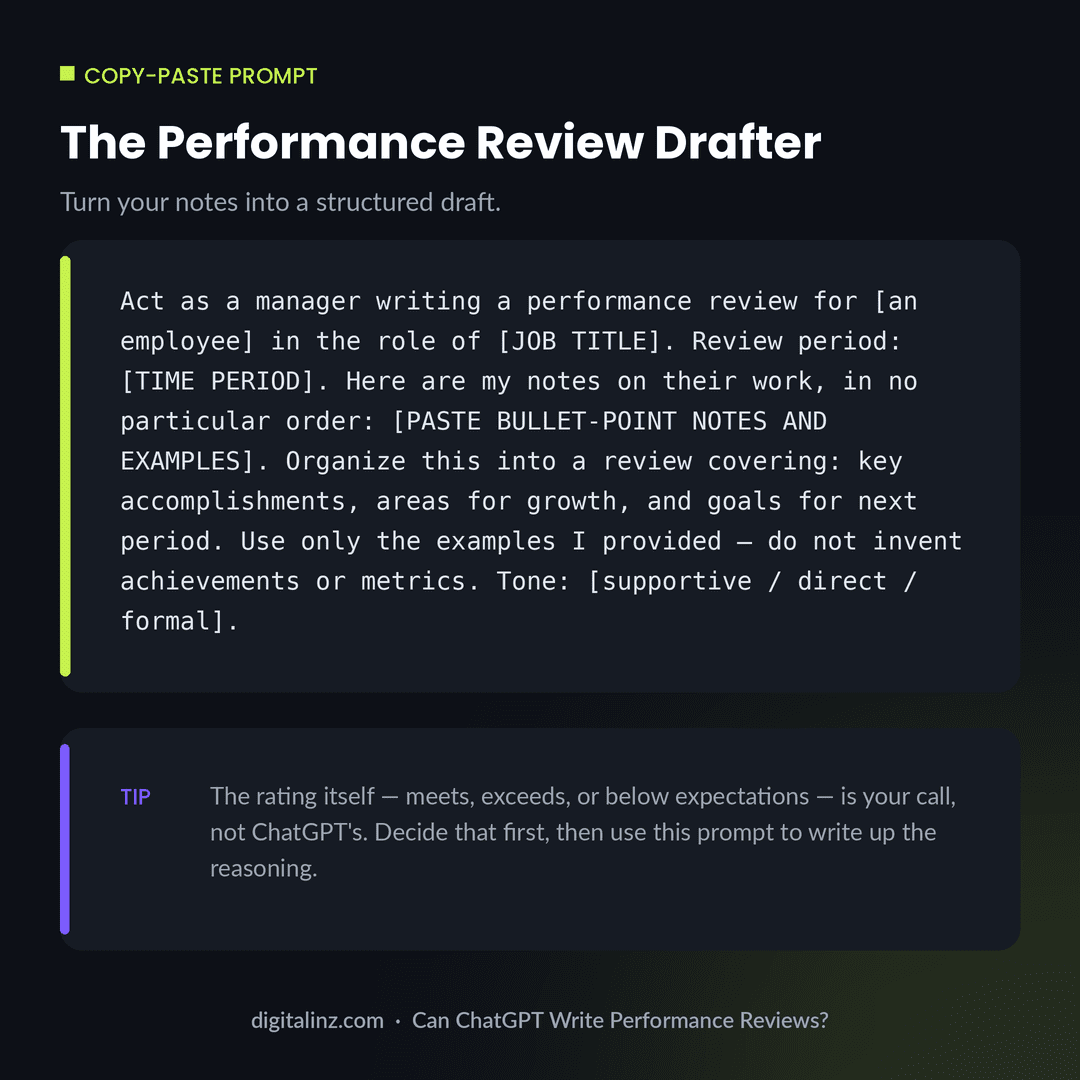 Copy-paste ChatGPT prompt template for turning manager notes into a structured performance review draft
