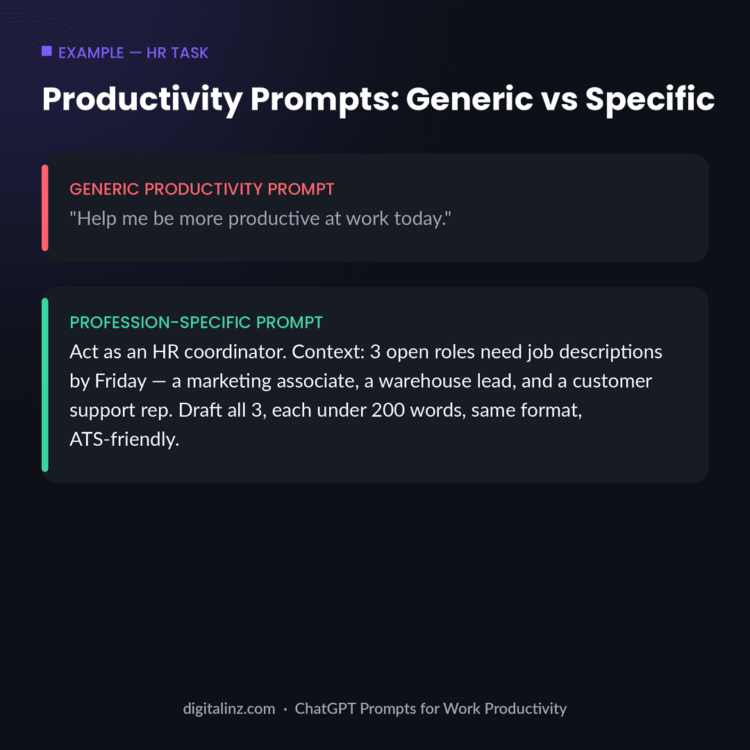 Example comparing a generic productivity prompt with a profession-specific HR prompt for drafting job descriptions