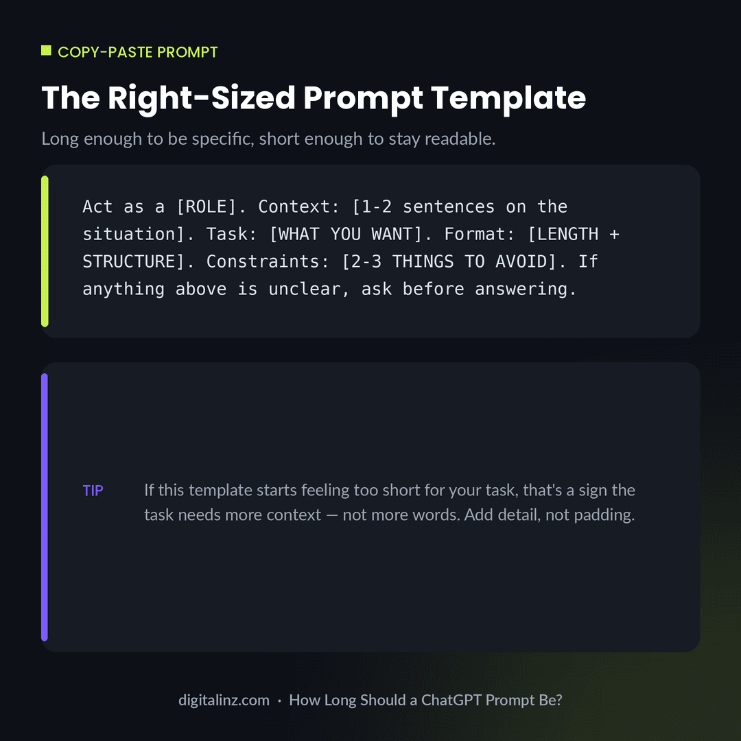 Copy-paste right-sized prompt template for ChatGPT with role, context, task, format, and constraints