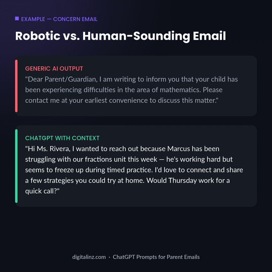 Example comparing a generic AI-generated parent concern email with a specific, warm ChatGPT-assisted version that names the student and the exact struggle