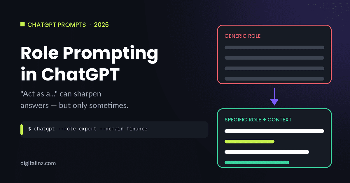 Role prompting in ChatGPT, diagram comparing a generic role with a specific role and context