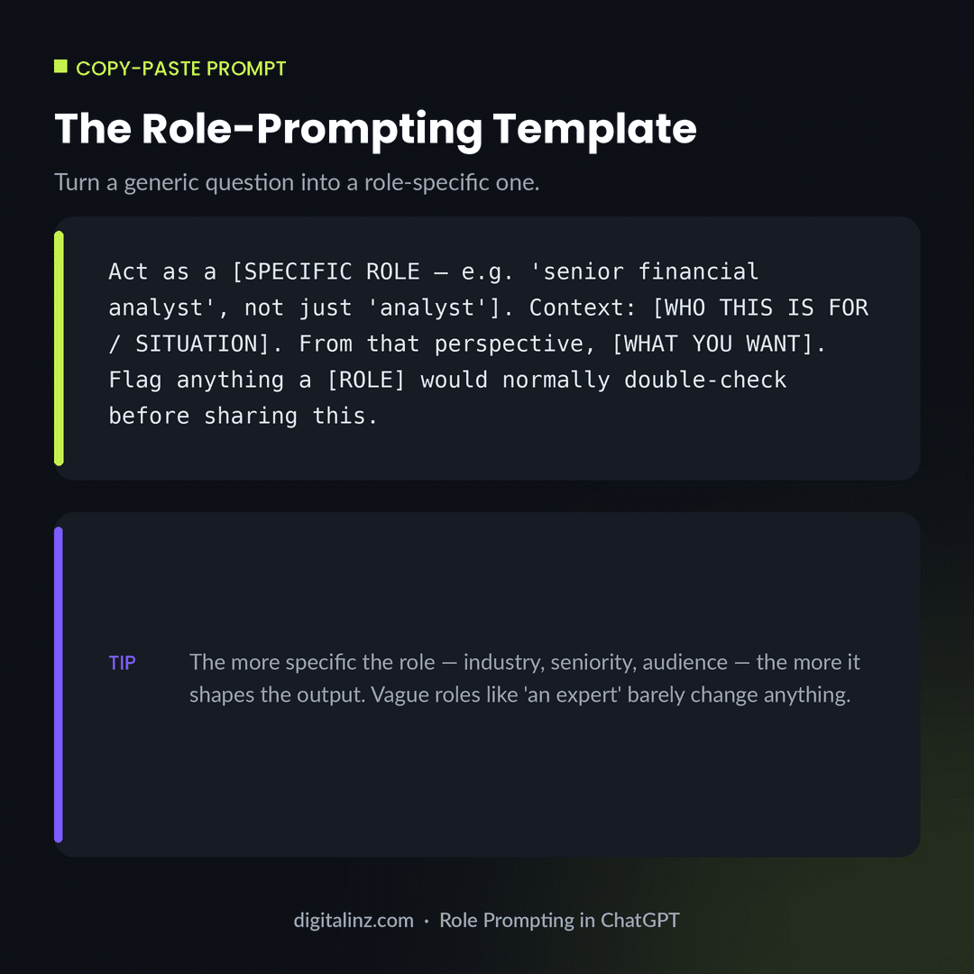 Copy-paste role prompting template for ChatGPT