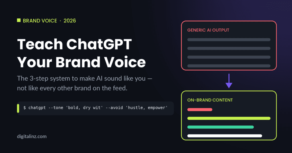 Diagram showing generic AI output being transformed into on-brand social media content after training ChatGPT with a brand voice document