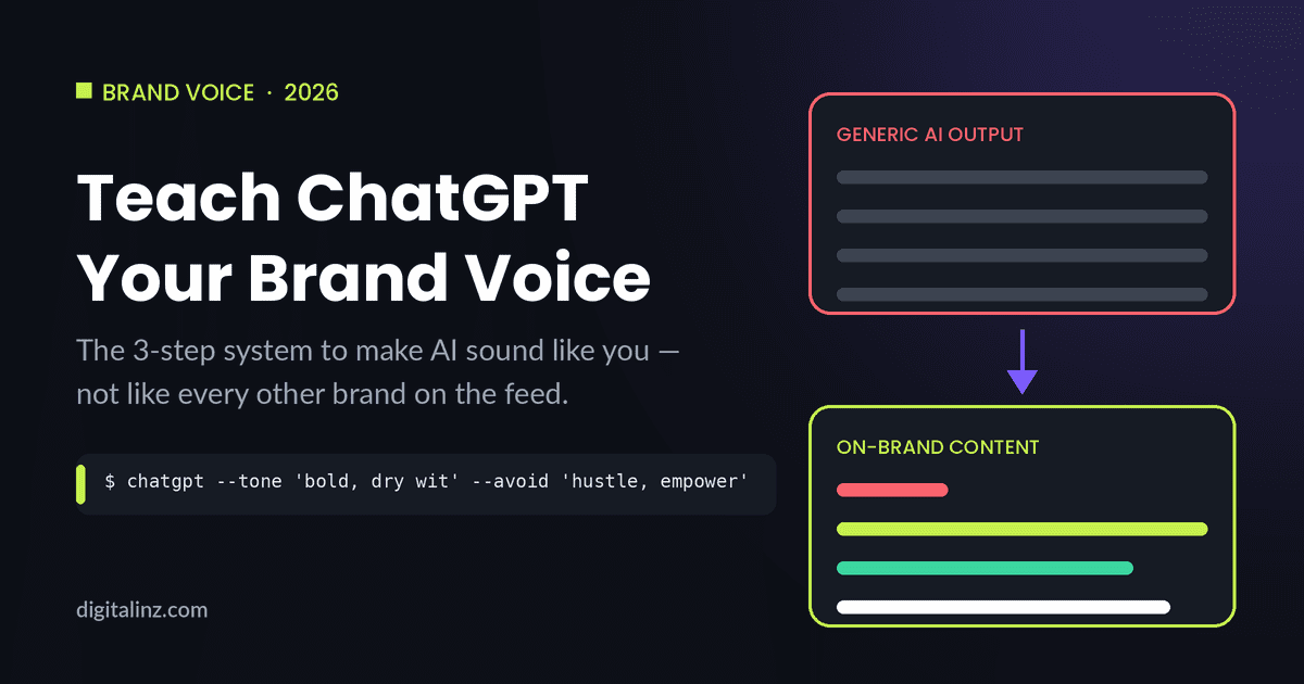 Diagram showing generic AI output being transformed into on-brand social media content after training ChatGPT with a brand voice document