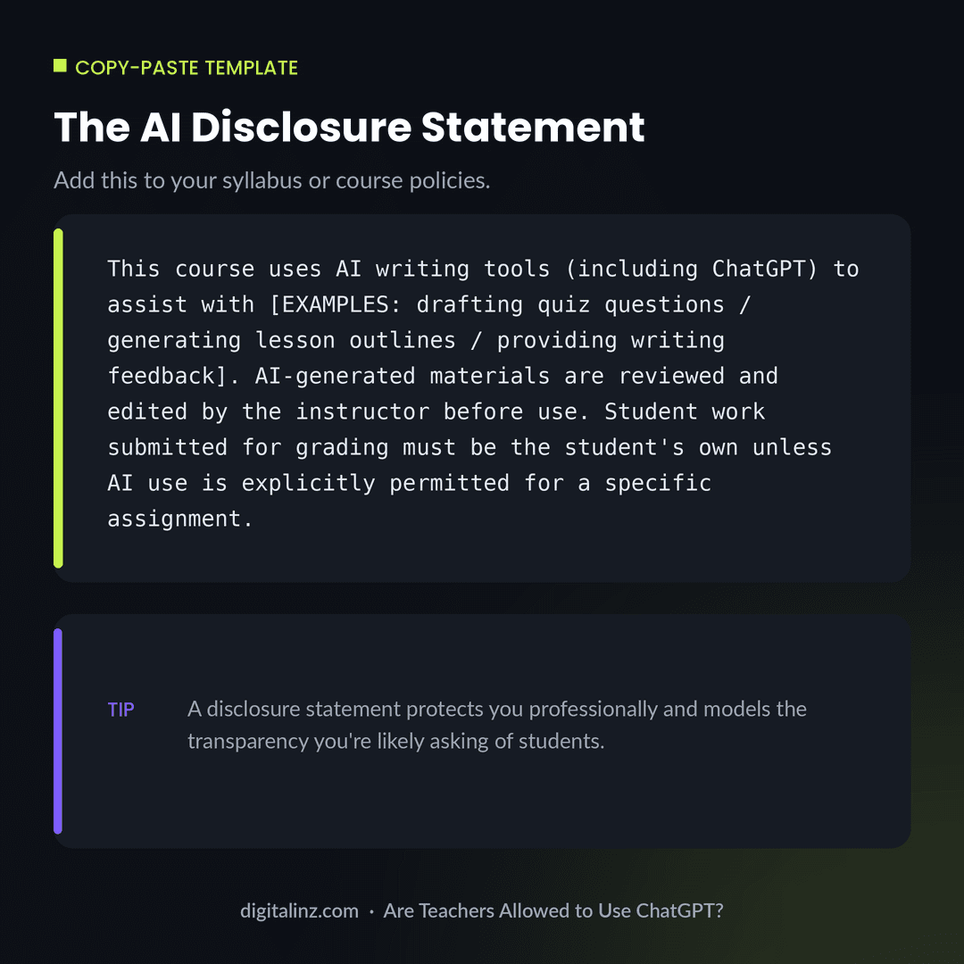 Copy-paste ChatGPT template for a teacher AI disclosure statement to add to a syllabus or course policy document