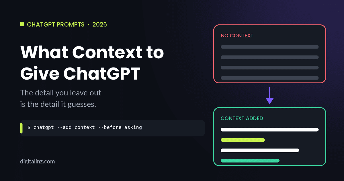 Diagram comparing a ChatGPT prompt with no context versus one with context added
