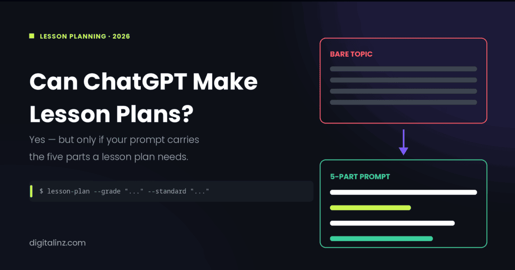 Can ChatGPT make lesson plans - a 5-part prompt formula for K-12 teachers