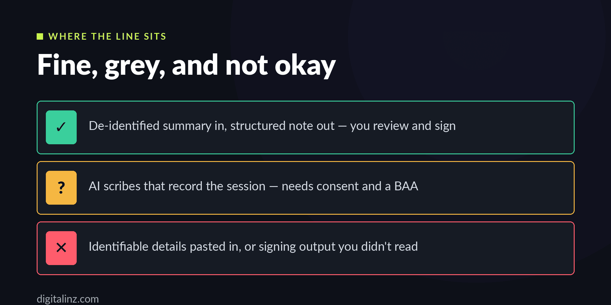 Using ChatGPT for therapy notes — what is fine, what is grey, and what is not okay