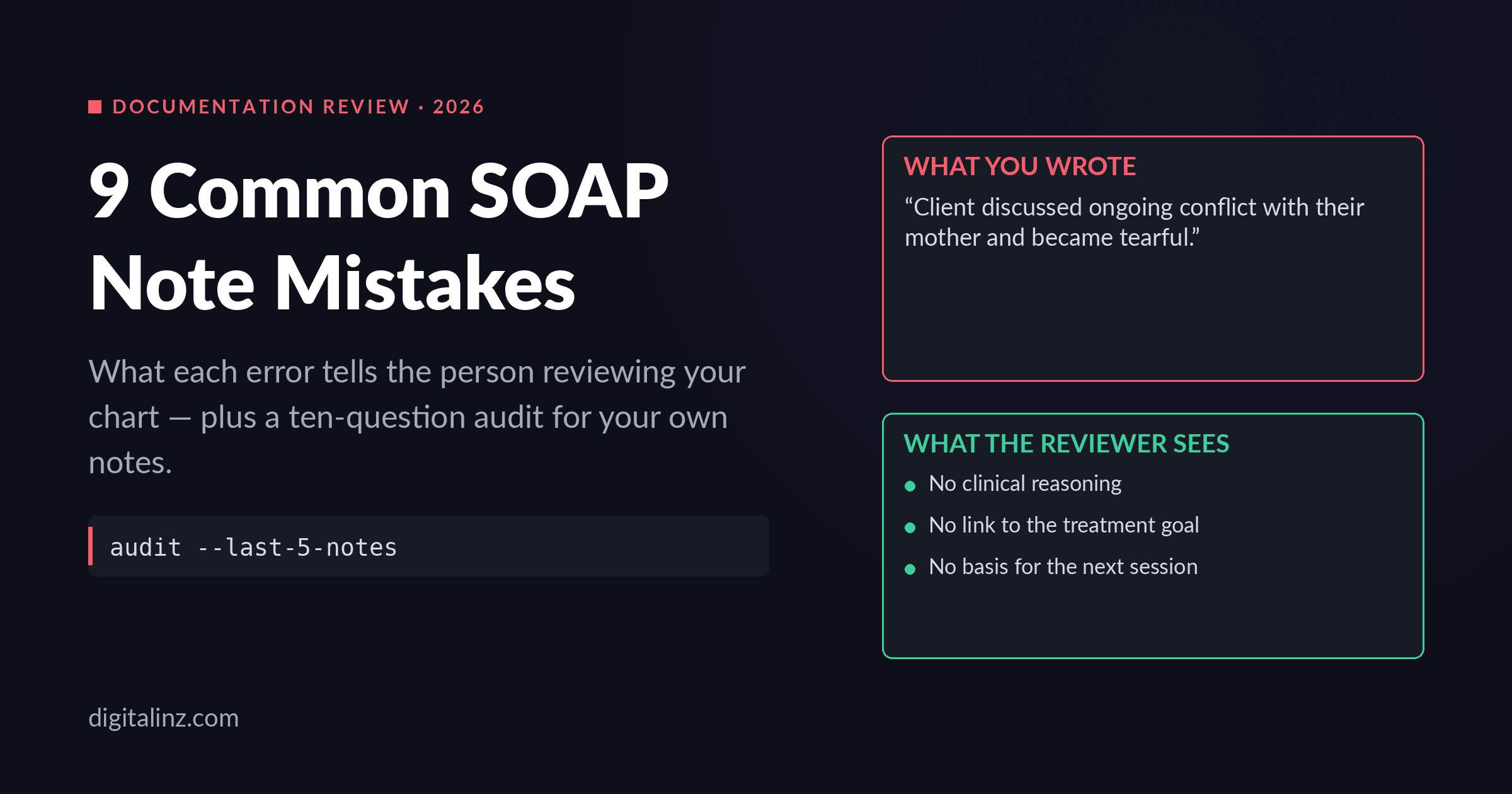 Common SOAP note mistakes — what you wrote versus what the reviewer sees