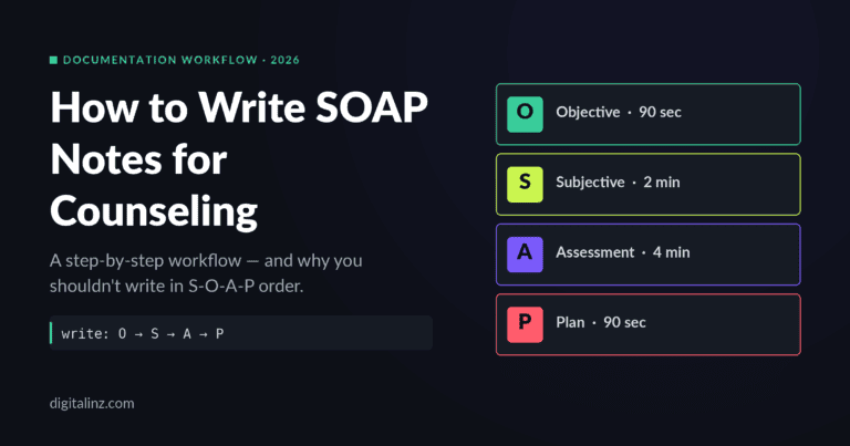 How to write SOAP notes for counseling — the O, S, A, P writing order with timings