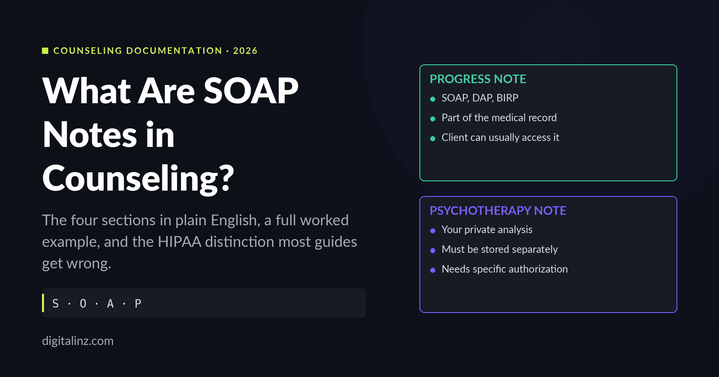 What are SOAP notes in counseling — progress note versus psychotherapy note